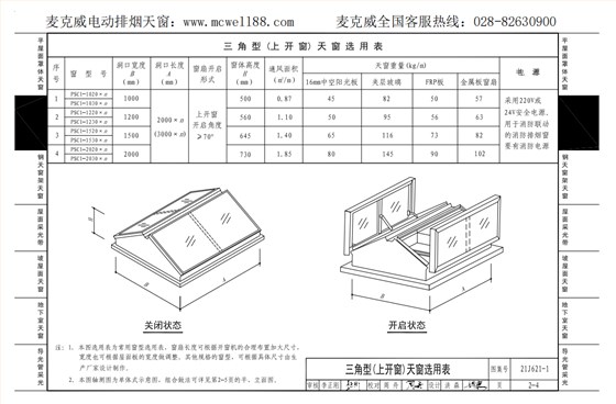 21j621-1圖集-三角型天窗