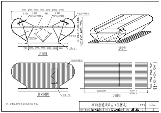 mcw4型通風天窗