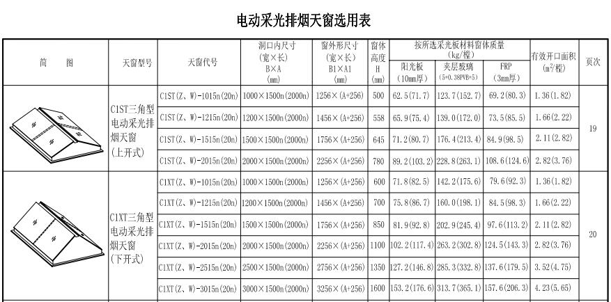 圖集免費(fèi)下載