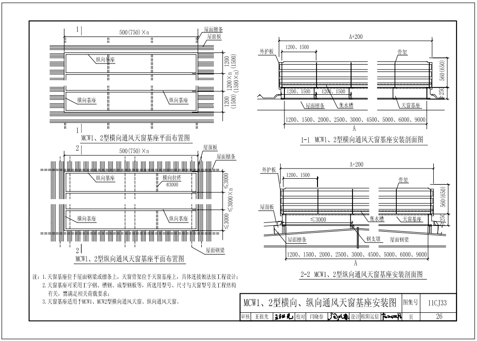 11cj33MCW1、2型橫向、縱向通風(fēng)天窗基座安裝圖