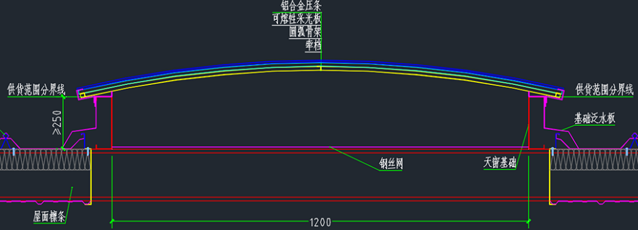 可熔性采光天窗